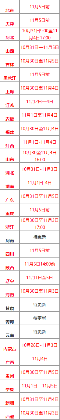 2021下半年各省研究生考试现场/网上确认时间汇总