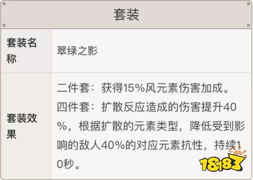 原神砂糖武器、圣遗物及配队养成推荐 砂糖养成推荐