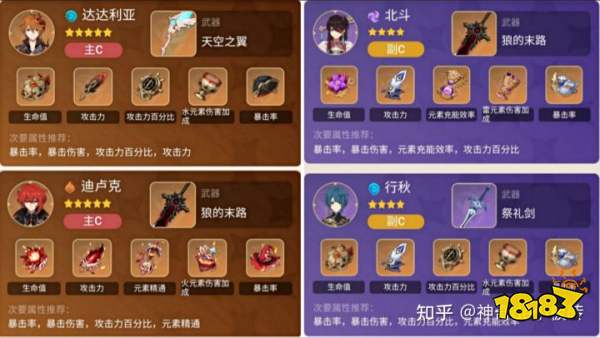 原神行秋圣遗物、武器及配队推荐 行秋养成攻略