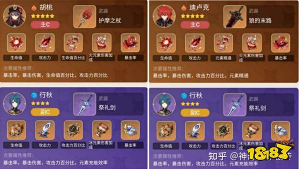 原神行秋圣遗物、武器及配队推荐 行秋养成攻略