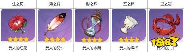 原神雷泽武器、圣遗物及配队推荐 雷泽养成推荐