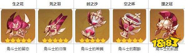 原神雷泽武器、圣遗物及配队推荐 雷泽养成推荐