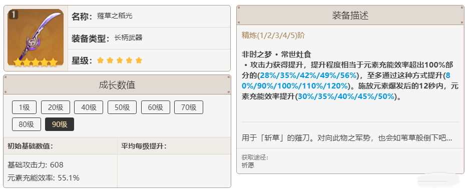 原神雷电将军圣遗物武器配队推荐 雷电将军养成推荐