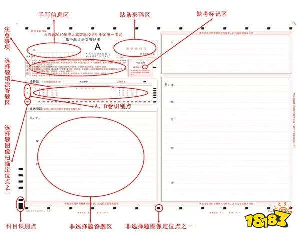2021成人高考试卷格式与答题卡样式公开