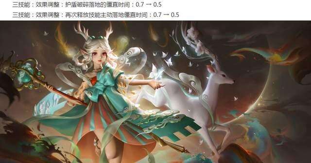王者榮耀體驗服四位英雄調整，瑤又被加強了？