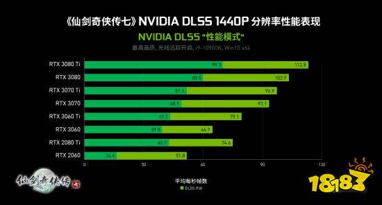 128元!《仙剑奇侠传7》Steam今日正式发售
