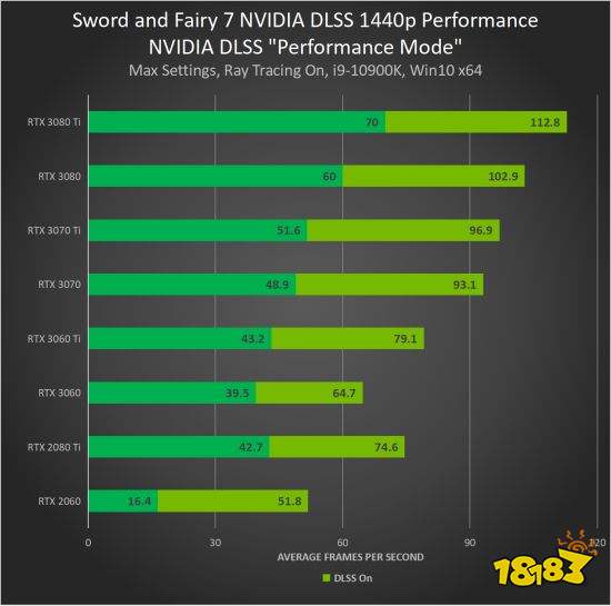 128元!《仙剑奇侠传7》Steam今日正式发售