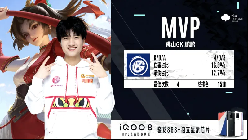KPL最新賽程結果！佛山GK壓倒性勝利