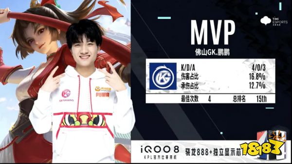 KPL最新賽程結果！佛山GK壓倒性勝利