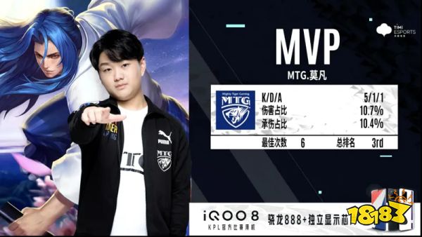 KPL最新賽程結果！佛山GK壓倒性勝利