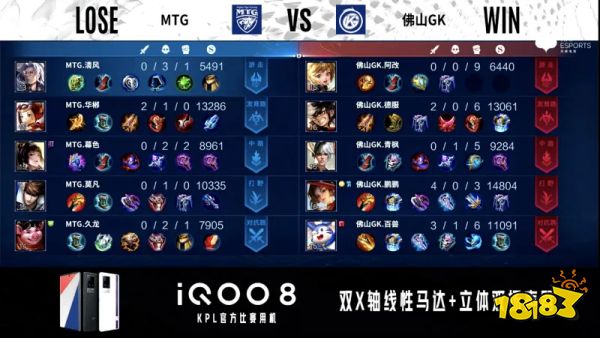 KPL最新賽程結果！佛山GK壓倒性勝利