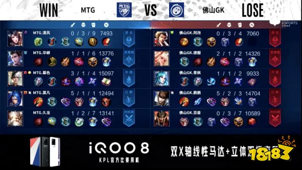 KPL最新賽程結果！佛山GK壓倒性勝利