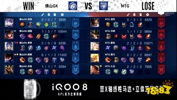 KPL最新賽程結果！佛山GK壓倒性勝利