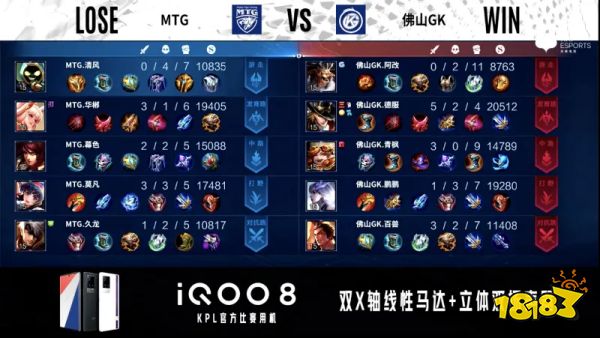 KPL最新賽程結果！佛山GK壓倒性勝利