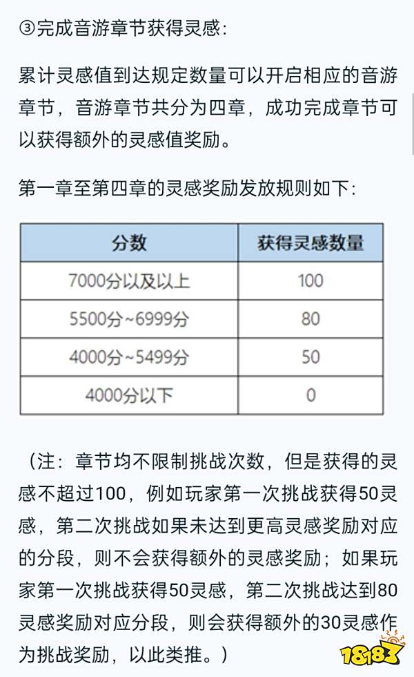 王者荣耀庄周新皮肤怎么拿?未成年也能领到免费皮