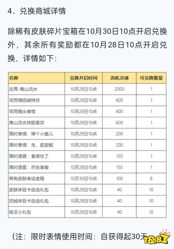 王者荣耀庄周新皮肤怎么拿?未成年也能领到免费皮