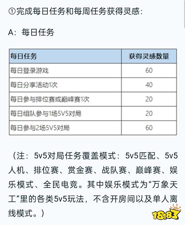 王者荣耀庄周新皮肤怎么拿?未成年也能领到免费皮