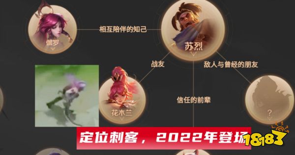 王者榮耀新賽年確定！將上線的新英雄和伽羅關系親密