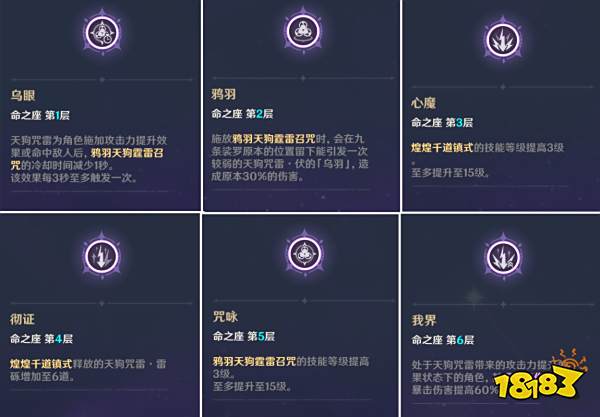 原神九条裟罗养成攻略 九条裟罗圣遗物、武器及配队攻略