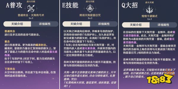 原神九条裟罗养成攻略 九条裟罗圣遗物、武器及配队攻略