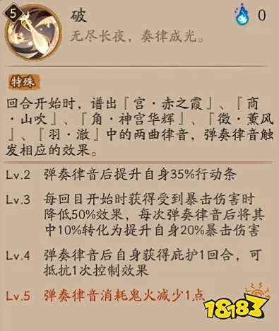 阴阳师紧那罗御魂搭配详解 紧那罗养成攻略