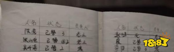 孙美琪疑案梵淨冥册在哪里 四级线索冥册获取攻略