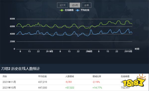 Ti10事件会对dota2乃至中国电竞产生影响吗?