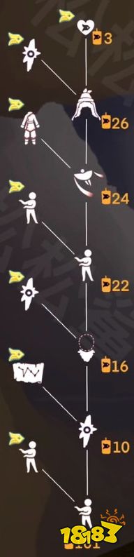 光遇风行季请看动作先祖在哪 请看动作先祖位置介绍