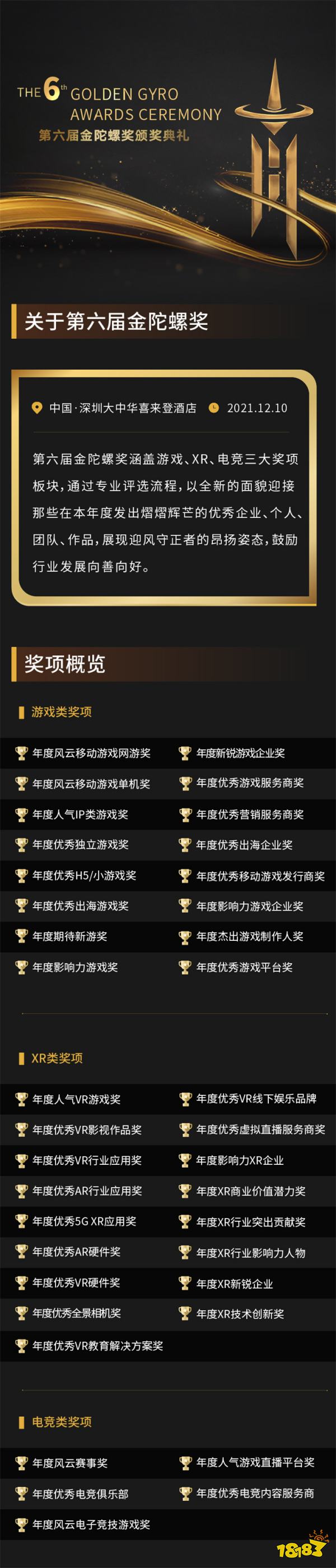 FBEC2021开启 第六届金陀螺奖报名参评已逾200+