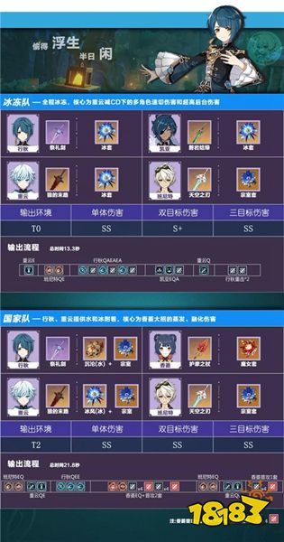 原神行秋值得培养吗 最全行秋培养心得攻略