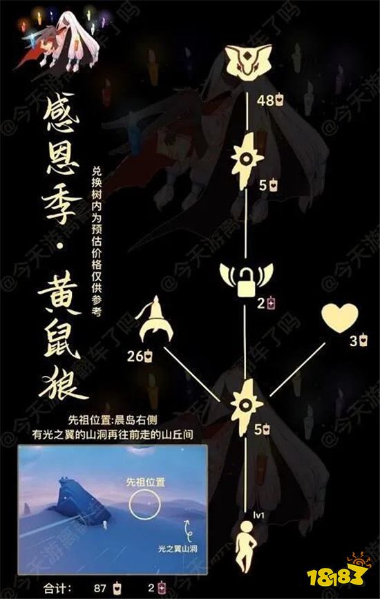 光遇黄鼠狼先祖在哪里 复刻黄鼠狼先祖位置及兑换表图文攻略