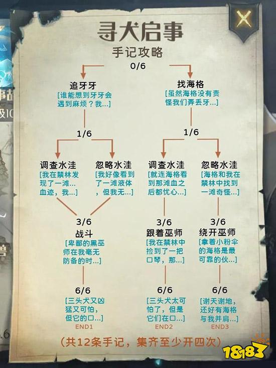 哈利波特魔法觉醒禁林手记全攻略 禁林图文攻略汇总