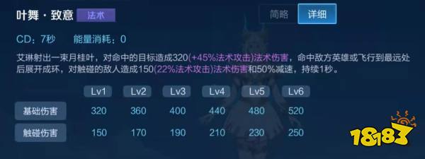 艾琳怎么玩?艾琳全面攻略!艾琳出装铭文和连招