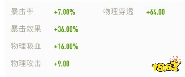 王者榮耀孫悟空最強出裝 孫悟空連招技巧攻略