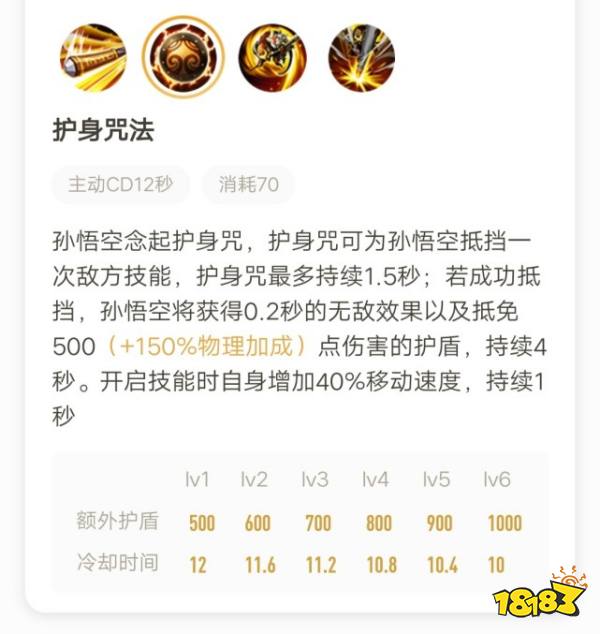 王者榮耀孫悟空最強出裝 孫悟空連招技巧攻略