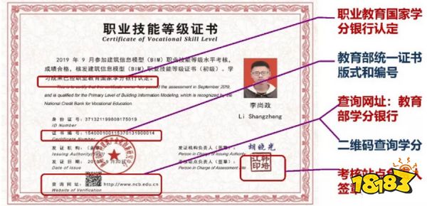 1+X的BIM证书好考吗 1+XBIM证书和其他证书的区别有哪些