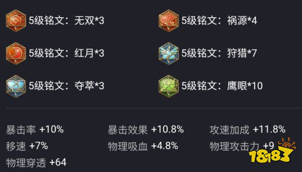 王者榮耀伽羅最強出裝 伽羅五殺出裝銘文搭配