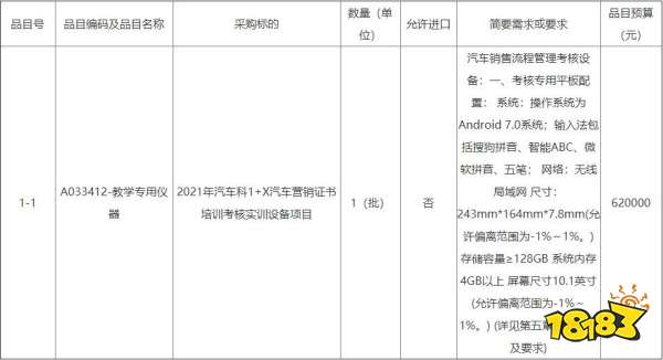 2021年1+x招投标公告 汽车科1+X汽车营销证书培训考核项目招标