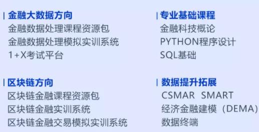 申报金融大数据处理证书试点需要什么条件 怎么申报1+x证书试点