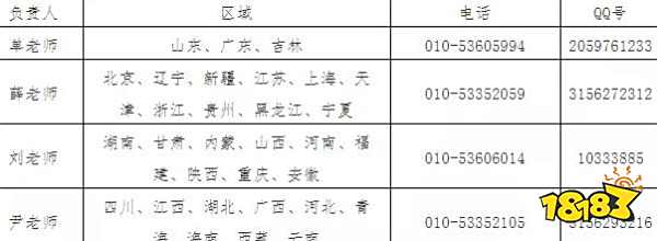 2021下半年1+x证书考试报名时间表一览 1+x证书考试报名入口分享