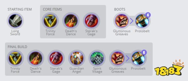 英雄联盟手游上单排行榜 强势上单英雄推荐