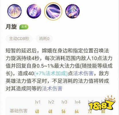 王者荣耀嫦娥怎么玩 嫦娥出装铭文连招全攻略