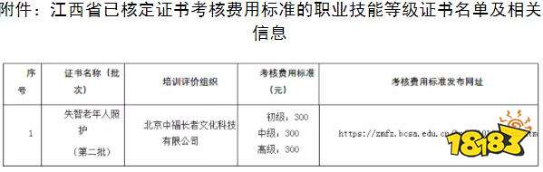 失智老年人照护1+x证书考试费用是多少