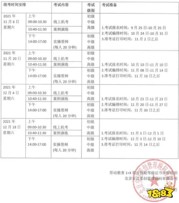 2021下半年劳动教育1+x考试报名时间和考试时间汇总