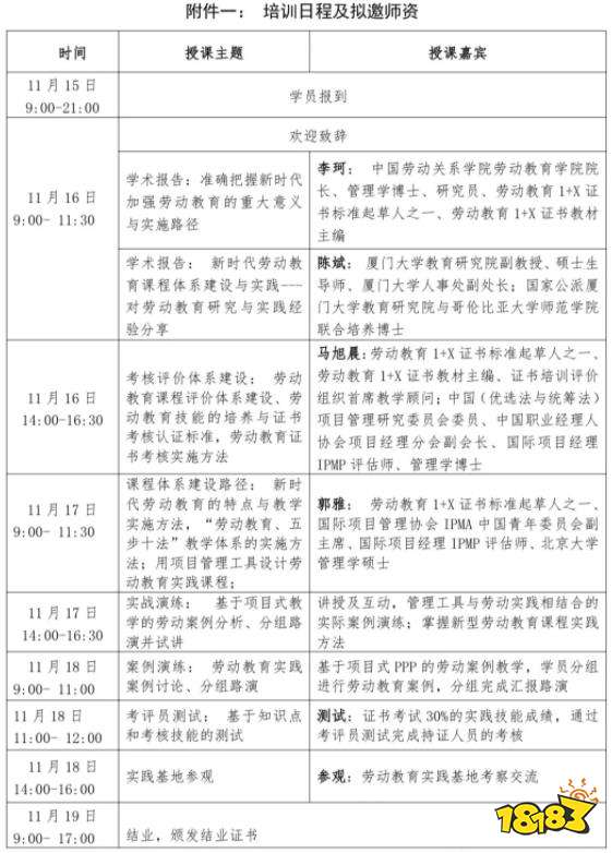 劳动教育1+x师资考评员培训报名即将开始 报名入口分享