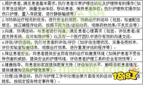 护士执业资格证考试题型及考试内容详细介绍