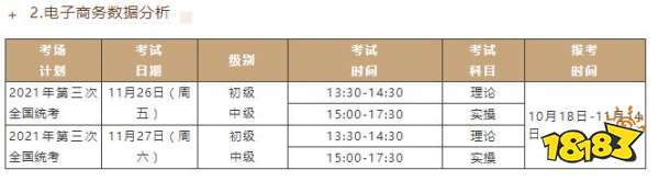 2021电子商务数据分析1+x证书全国统考报名方式详解