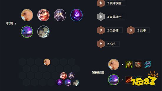 云顶之弈变异圣盾大嘴阵容推荐 变异圣盾大嘴上分打法