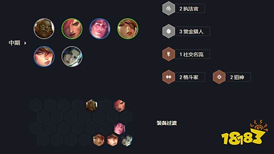 云顶之弈保镖女枪阵容搭配 保镖女枪装备推荐