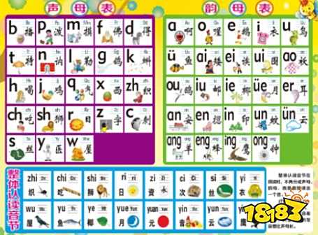 声母表,韵母表,整体认读音节表怎么读